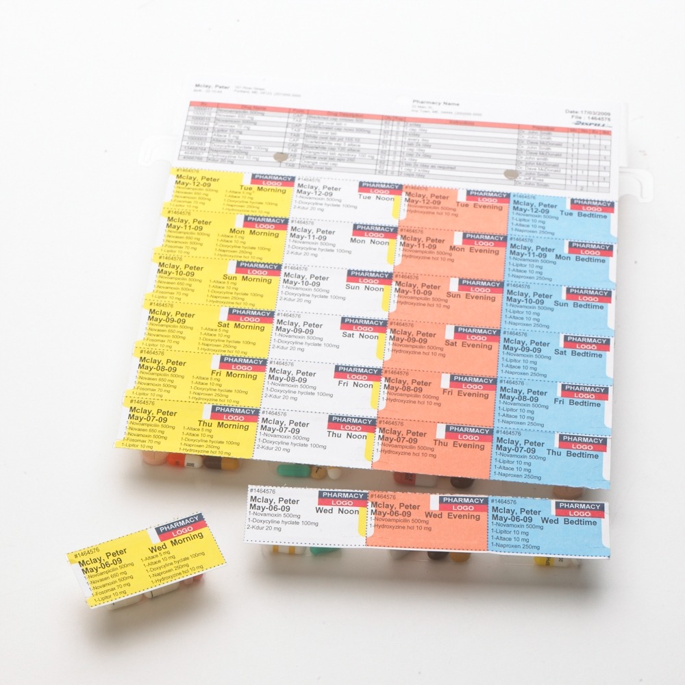 Multi-Dose Packaging Detail